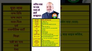 अमित शाह जीवन परिचय  amitshah [upl. by Ynoep]