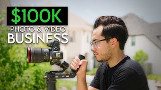 How To Make 100000 Doing Real Estate Photography amp Videography [upl. by Avad216]