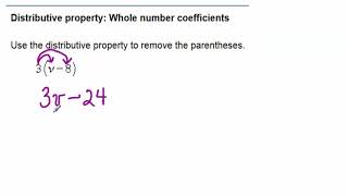 Distributive property Whole number coefficients [upl. by Chitkara]