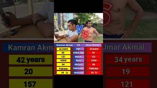 Kamran Akmal Vs umar Akmal cricket comparison trending kamranakmal umarakmal dreamcomparison [upl. by Jecon]