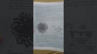 pyruvate dehydrogenase complexmultiple enzyme [upl. by Haneen722]