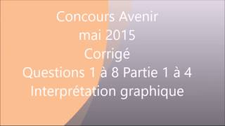 Concours AVENIR 2015 Questions 1à 8 part1à4 Interprétation graphique [upl. by Martijn]