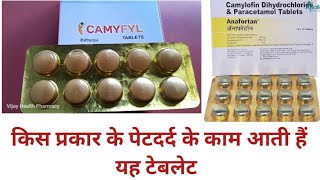 Camyfyl Tablets Review in Hindi Camylofin Dihydrochloride and Paracetamol [upl. by Schindler]