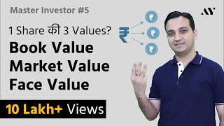 Book Value Market Value Face Value of Share  What is the difference  5 MASTER INVESTOR [upl. by Neelrahc]