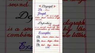 Digraphs in English  What are digraphs  Learn with examples [upl. by Lody]