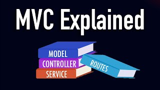 MVC Pattern Explained Easy  MVC Tutorial Example in NodeJS [upl. by Litt]