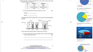 PSLE p6 science  respiratory system questions [upl. by Aynatal]