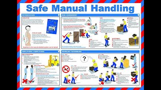 HSE TrainingSafe Manual Handling Training Course [upl. by Affay]