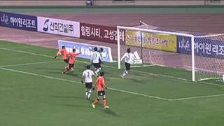 Gangwon vs Pohang Steelers  KLeague highlights [upl. by Ellerrad262]