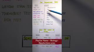 Immunological Tests Health amp DiseasesUnit11Part88  Biology  General Science  Lec54 [upl. by Nace]