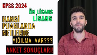 KPSS 2024 LİSANSÖNLİSANS HANGİ NETLERDEPUANLARDA YIĞILMA VAR [upl. by Naehgem]