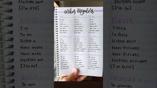 Verbes Irreguliers🇫🇷 Irregular verbs in French  French Vocabulary  French Basics  French Course [upl. by Marcile]