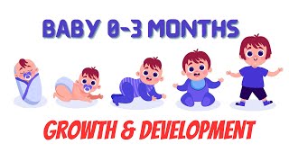 The Journey 03 Months Baby Development Unveiled [upl. by Hentrich]