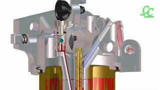 How Carburetor Works  Main Fuel System [upl. by Rebliw671]