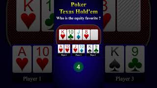 Poker Challenge Who is the favorite t3244 [upl. by Rehpretsirhc]