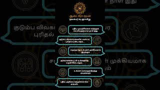 இன்றைய ராசிபலன் astromoon astrology astrologyzone dailyhoroscope zodiacsign [upl. by Aikaz]