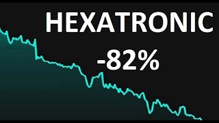 Har HEXATRONIC försämrats med 82 på 10 månader [upl. by Figge]