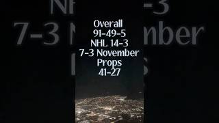 Monday SportsbetsSportspicks 111124 I’m back sportsbets MNF [upl. by Askari]