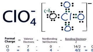 ClO4 Lewis Structure  How to Draw the Lewis Structure for ClO4 Perchlorate Ion [upl. by Yentterb35]