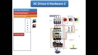 AC Drive 6 Control wiring شرح مغيرات السرعه [upl. by Nor]