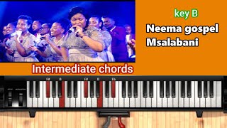 How to play Neema Gospel Msalabani [upl. by Kannan]