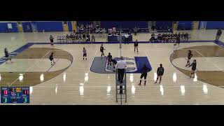 Union City vs Bayonne High School Girls Varsity Volleyball [upl. by Dulcine896]