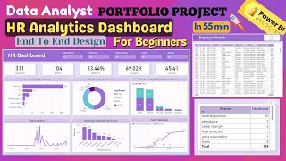 Power BI HR Dashboard Tutorial for Beginners End To End Project 2024  Power BI Tutorial [upl. by Elonore]