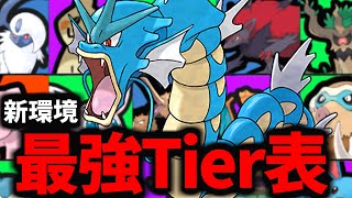 【最強Tier】こいつやっぱ強いわ（笑）ソロランク最強Tier【ポケモンユナイト】 [upl. by Aushoj]