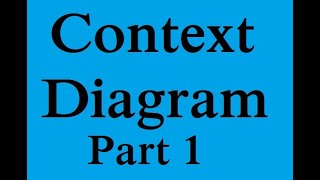 Context Diagram Sinhala Part 1 [upl. by Ardel]