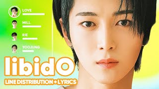 OnlyOneOf  libidO Line Distribution  Lyrics Karaoke PATREON REQUESTED [upl. by Nitnerb]