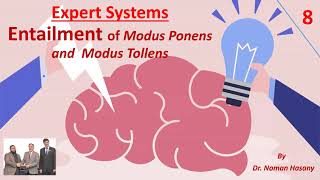 Entailment of Modus Ponens and Modus Tollens [upl. by Notgnimer338]