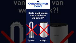 Consumentenbond “Dit is de beste luchtreiniger 2024” [upl. by Hacceber]