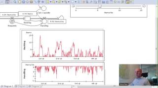 Powersim Webinar Run a Monte Carlo Analysis [upl. by Katuscha397]