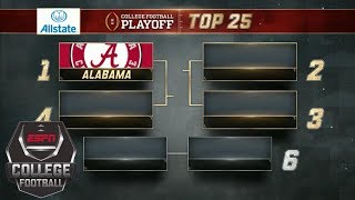 College Football Playoff Top 25 rankings Alabama No 1 SEC dominates top 6  College Football [upl. by Macur]