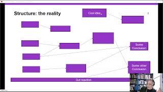 Philosophy Essay Structure [upl. by Natan890]