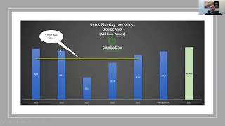 CGI March 31st Planting Intentions Report [upl. by Eissoj319]