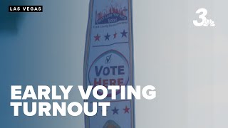 Tracking turnout so far for early voting in Nevada election [upl. by Atsylak]