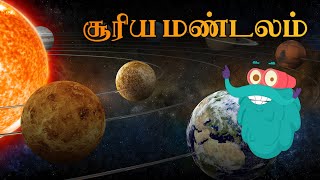 சூரிய மண்டலம் உருவானது எப்படி  Formation Of Solar System  DrBinocs Show Learning Video For Kids [upl. by Valdis622]