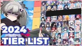 BLUE ARCHIVE 2024 TIER LIST [upl. by Efar]