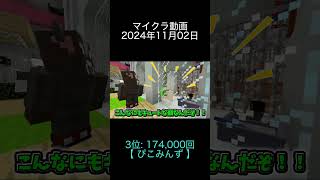 2024年11月02日 マイクラ動画ランキング 3位 【 ぴこみんず 】 [upl. by Anthe]