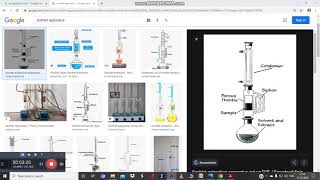 isolation and identification of podophyllotoxin [upl. by Cleland]