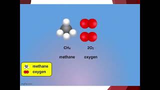 CES 121 How do you distinguish between exothermic and endothermic reactions and processes [upl. by Collayer]