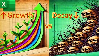 EXCEL Exponential Regression 📈 Decay Model amp Exponential Distribution for Project Cost Management [upl. by Whitehurst175]