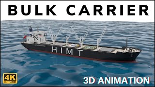 Bulk Carrier 3D Animated Explanation  Ship Terminology  Virtual Tour of a Bulk Carrier [upl. by Marabelle193]