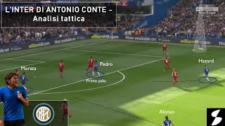 Come giocherÃ lInter di Antonio Conte  Analisi tattica [upl. by Seth]