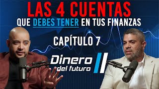 LAS 4 CUENTAS DEL MODELO FINANCIERO QUE DEBES TENER [upl. by Ettezzil]