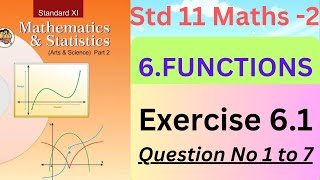 Exercise 61 Class 11 Maths 6 Functions Question No 1 to 7 Solved Maharashtra Board [upl. by Conny]