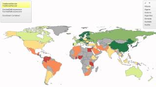 Ronald Ingleharts cultural dimensions [upl. by Sissy]