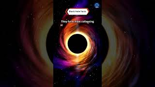 Black Hole Facts shorts facts blackholetheory [upl. by Atnohs]