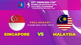 SGP  MASPRE ROUND22ndquotPrincess CupquotestCola Womens U18 SEA Volleyball [upl. by Tem]